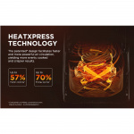 Midea Airfryer K-Series 5,2 liter