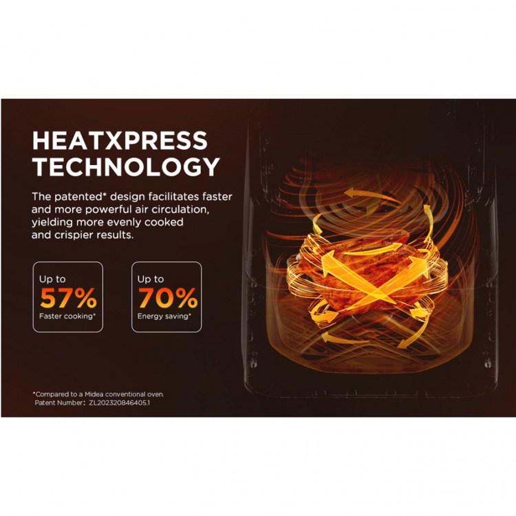 Midea Airfryer K-Series 5,2 liter