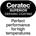 Fiskars Wok Hard Face 28cm/4,5 L keramikk 1075523