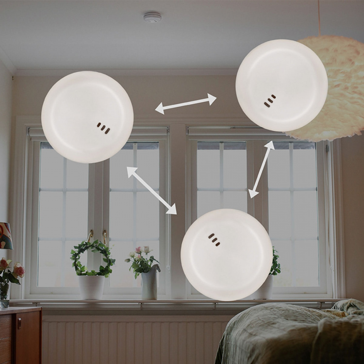 CAPiDi Røykvarsler 2-pakning Hvit