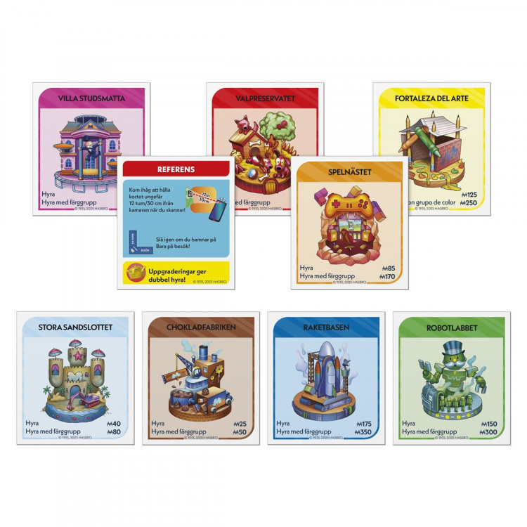 Hasbro gaming Brettspill Monopoly App Banking (SE)