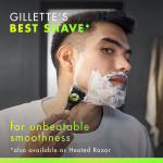 Gillette Rakblad Labs 6st
