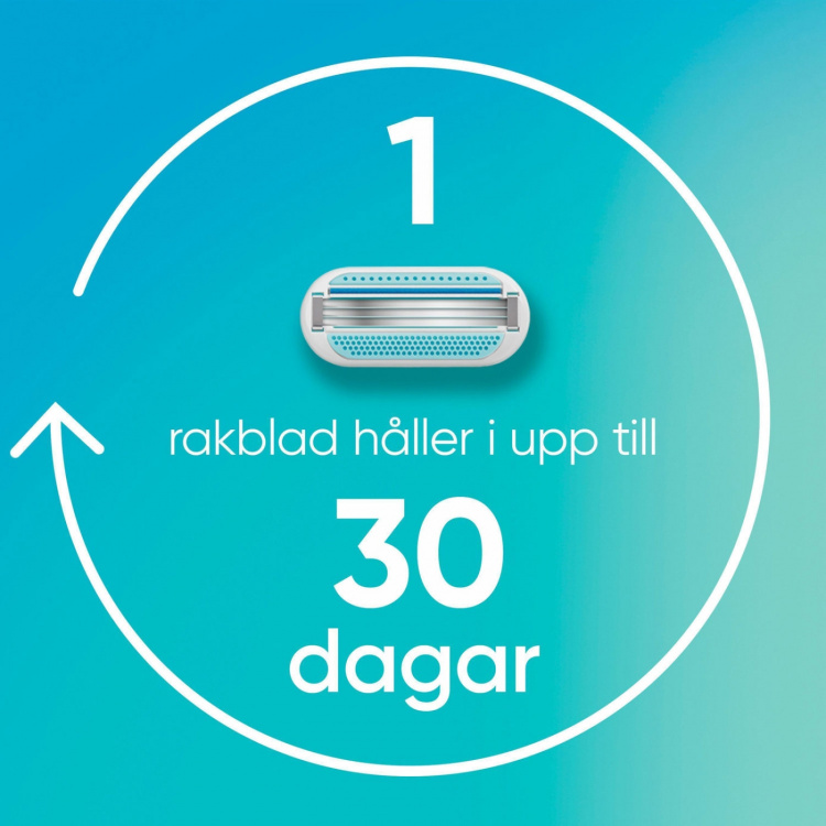 Gillette Rakhyvel Smooth + 2st rakblad