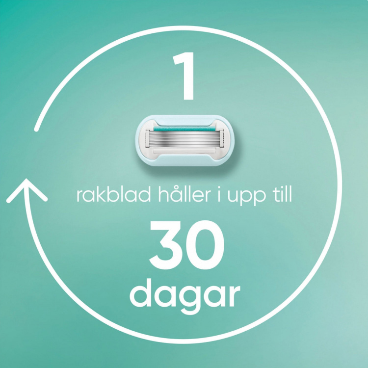 Gillette Rakhyvel Pro Smooth Sensitive + 3st rakblad