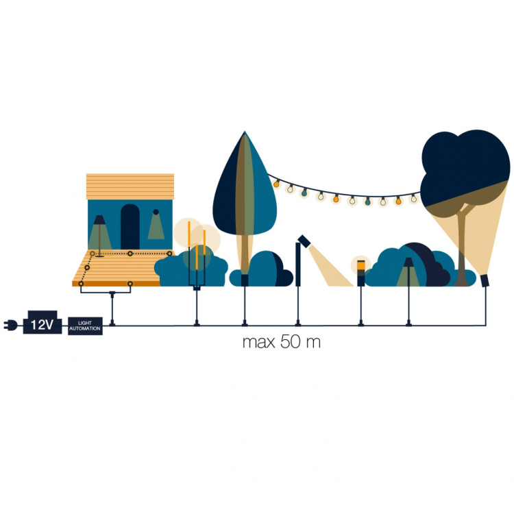 LightsOn Penny Pendellampa Gravity + DecoBulb XL Vintage