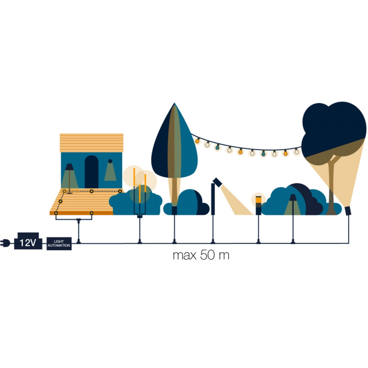 LightsOn Onyx Markspot 35° 5W 350 lm Grå