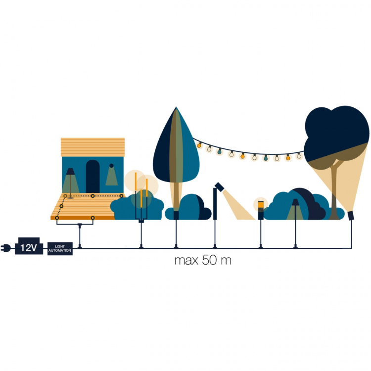 LightsOn Cosmo Markspot 10W 1000lm Grå