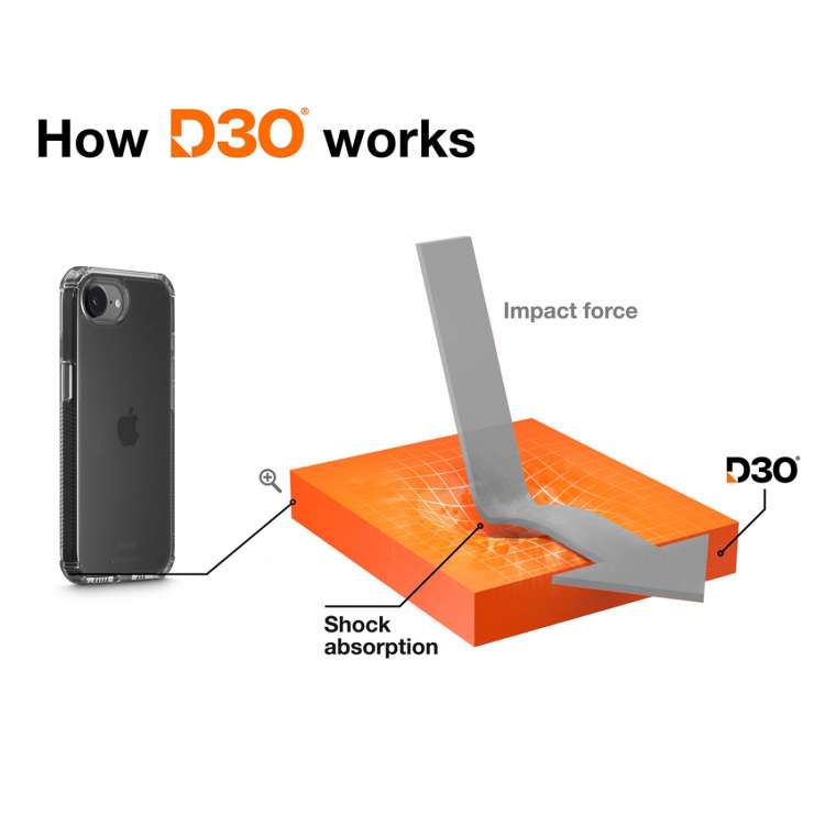 Hama Mobildeksel Extreme Protect iPhone 16e Transparent