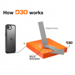 Hama Mobildeksel Extreme Protect iPhone 16e Svart