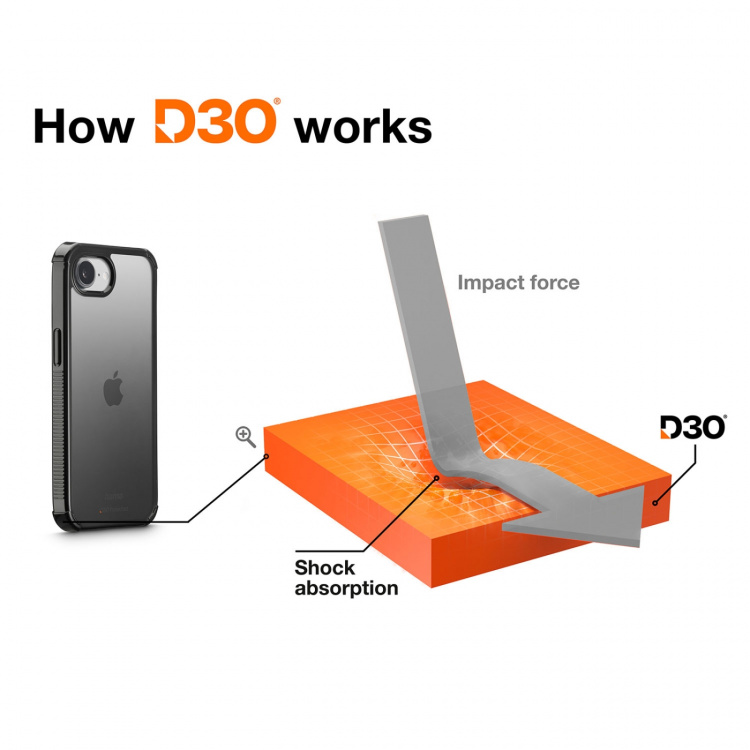 Hama Mobildeksel Extreme Protect iPhone 16e Svart