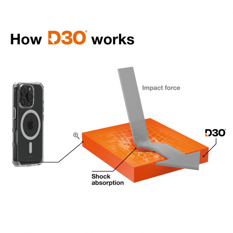 Hama Mobildeksel Extreme Protect iPhone 16 Pro MagCase Transparent