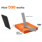 Hama Mobildeksel Extreme Protect iPhone 16 MagCase Svart Hama Mobildeksel Extreme Protect iPhone 16 MagCase Svart