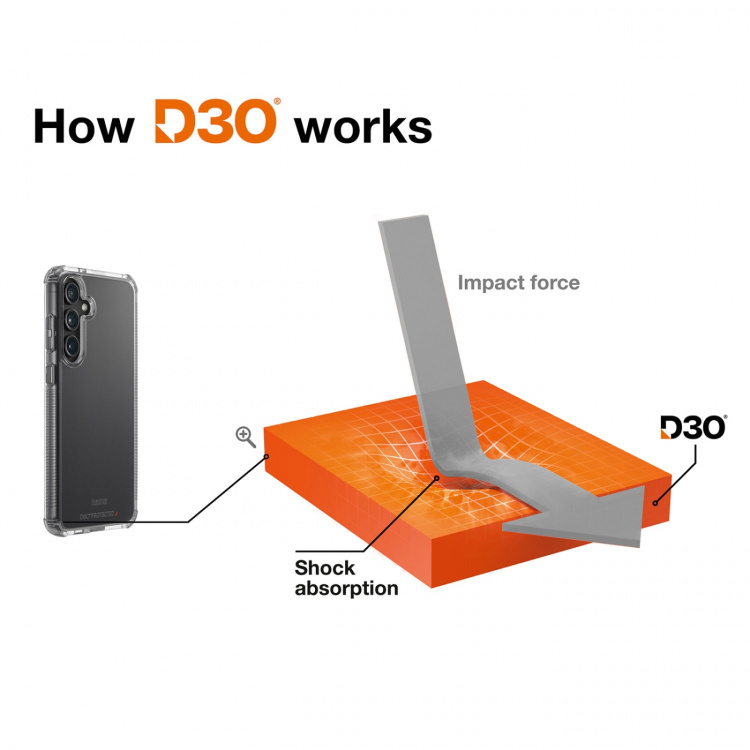 Hama Mobildeksel Extreme Protect Samsung Galaxy A56 5G Transparent Hama Mobildeksel Extreme Protect Samsung Galaxy A56 5G Transparent