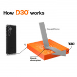 Hama Mobildeksel Extreme Protect Samsung Galaxy S25+ Transparent Hama Mobildeksel Extreme Protect Samsung Galaxy S25+ Transparent