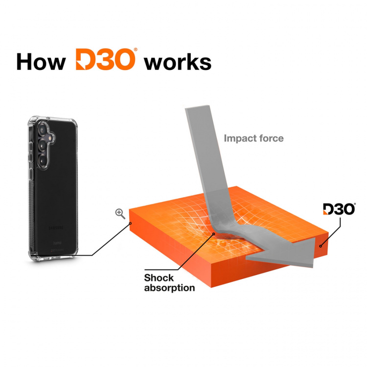 Hama Mobildeksel Extreme Protect Samsung Galaxy S25+ Transparent Hama Mobildeksel Extreme Protect Samsung Galaxy S25+ Transparent