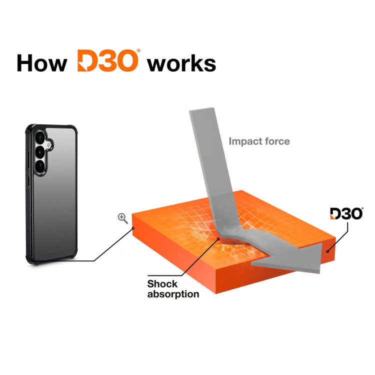 Hama Mobildeksel Extreme Protect Samsung Galaxy S25+ Svart