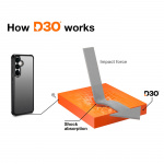 Hama Mobildeksel Extreme Protect Samsung Galaxy S25 Ultra Svart