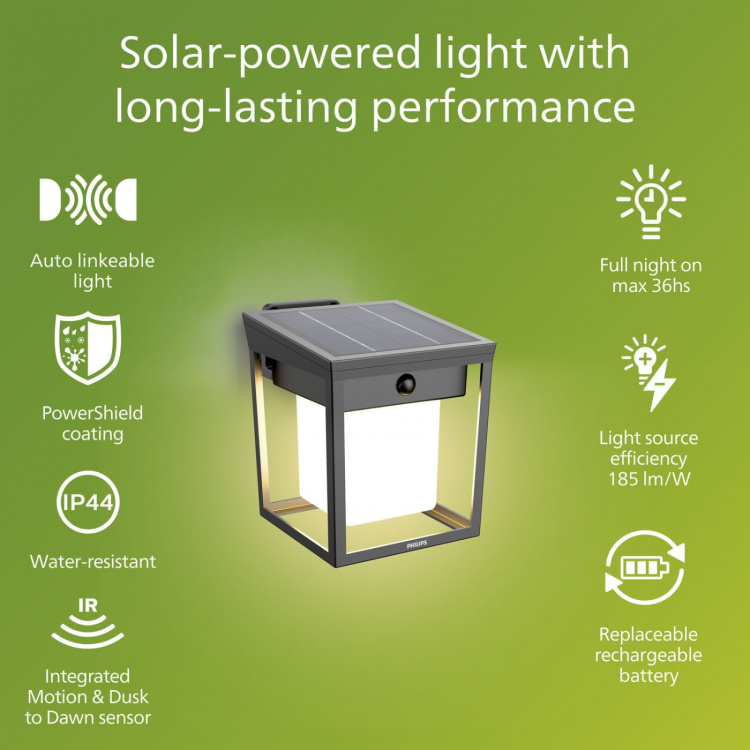 Philips Blaise Vägglampa Solcell LED 250/20lm Svart