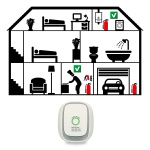 Alecto Gassdetektor for metan