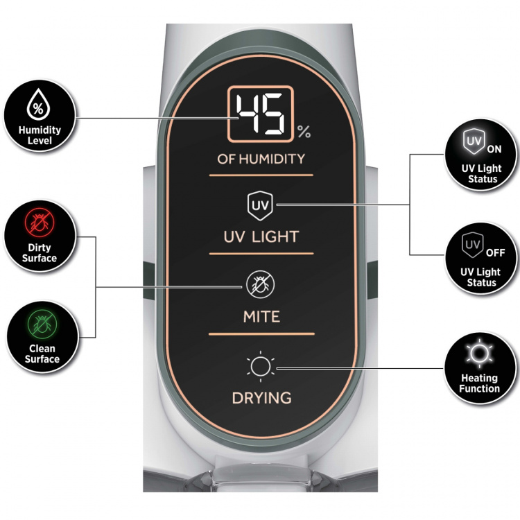 Hoover Matt/Madrass-Rengörare HMC5 Torr/UV Hoover Matt/Madrass-Rengörare HMC5 Torr/UV