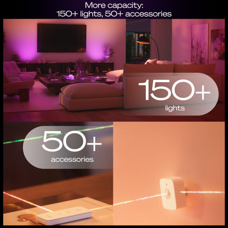 Philips Hue Bridge Pro