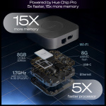 Philips Hue Bridge Pro