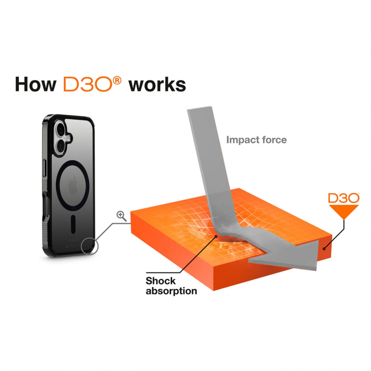 Hama Mobildeksel Extreme Protect iPhone 17 MagCase Svart