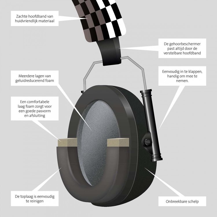 Alecto Øreklokker for babyer og småbarn Svart