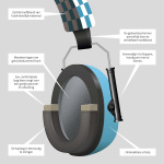 Alecto Øreklokker for babyer og småbarn Blå Alecto Øreklokker for babyer og småbarn Blå