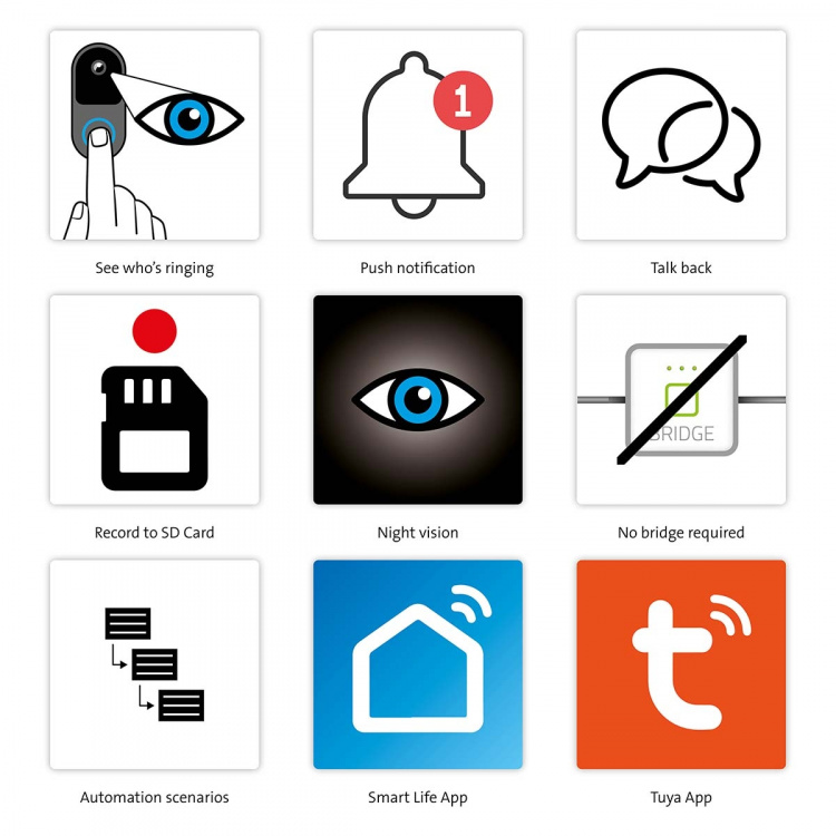 Alecto Smart Wi-Fi-dørklokke med kamera, egnet for hjemmeautomatisering Black