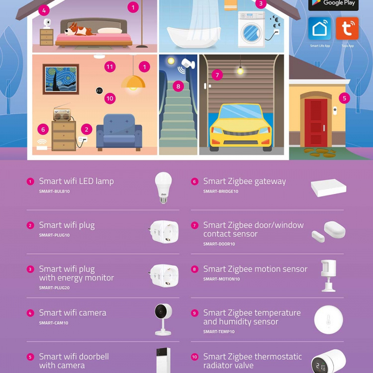 Alecto Smart Wi-Fi-dørklokke med kamera, egnet for hjemmeautomatisering Black