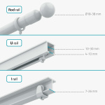 Nedis SmartLife Gardinrobot | I-Skinne / Stangskinne / U-Skinne | Draper / Gardiner | Batteri drevet / USB-Strøm | 4000 mAh | Bluetooth® | Hvit