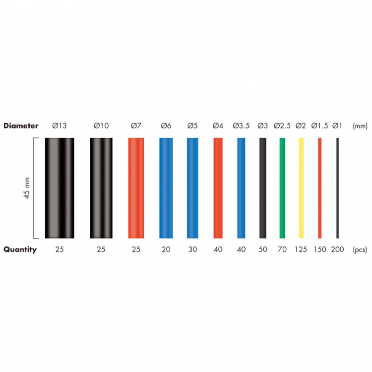 LogiLink Krympslangar 800-pack 45mm långa Mixade färger
