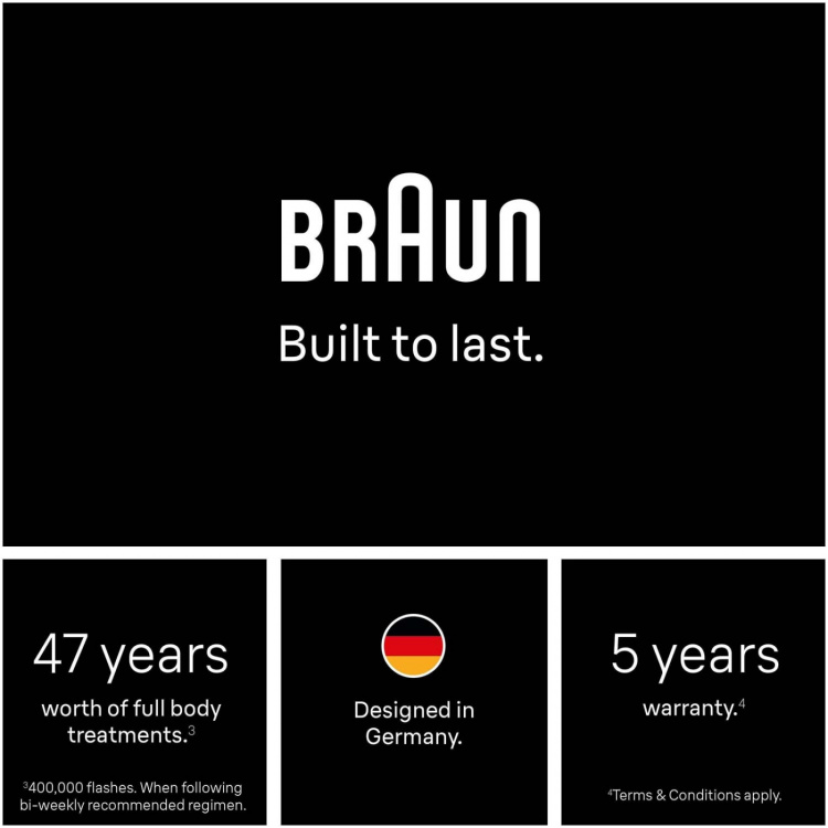 Braun IPL Silk·expert Pro 5, Hårborttagning Hemma, 2 huvuden, PL5221