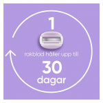 Gillette Venus Rakblad Comfortglide Breeze 4st