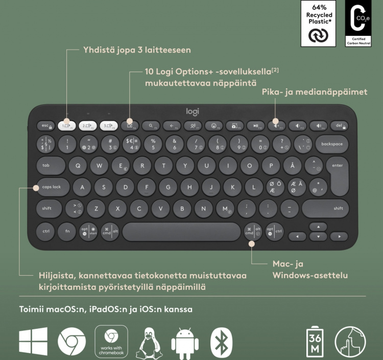 Logitech Pebble Keys 2 K380s-tastatur, grå