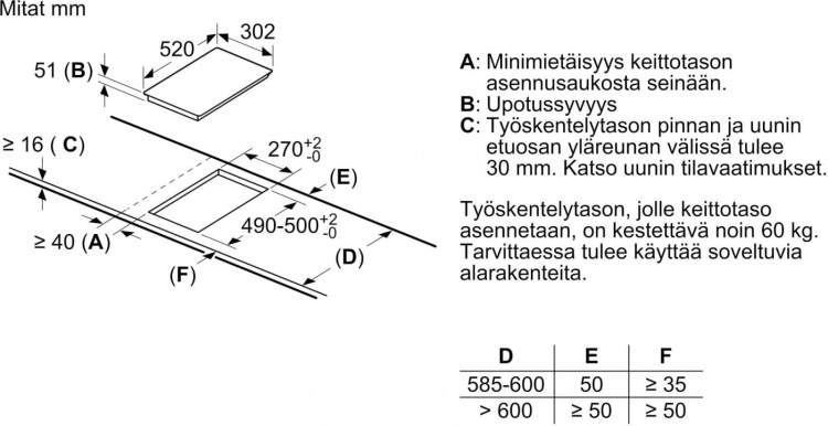Siemens EX375FXB1E Domino iQ700 induksjonsplate, 30 cm