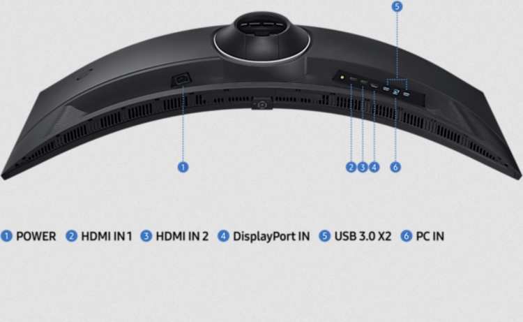 Samsung Odyssey G9 G95C 49