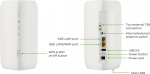 ZyXEL Nebula FWA505 5G/4G/LTE-modem og WiFi 6-basestasjon Dette