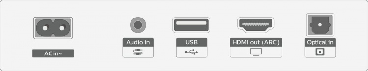 Philips TAB5109 2.0 Soundbar-lydsystem