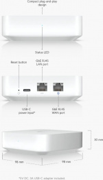 Ubiquiti UniFi Gateway Lite-brannmur