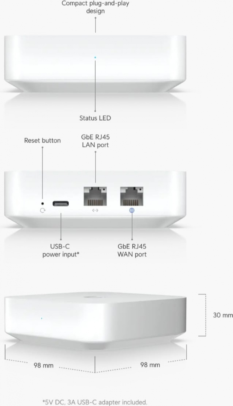 Ubiquiti UniFi Gateway Lite-brannmur