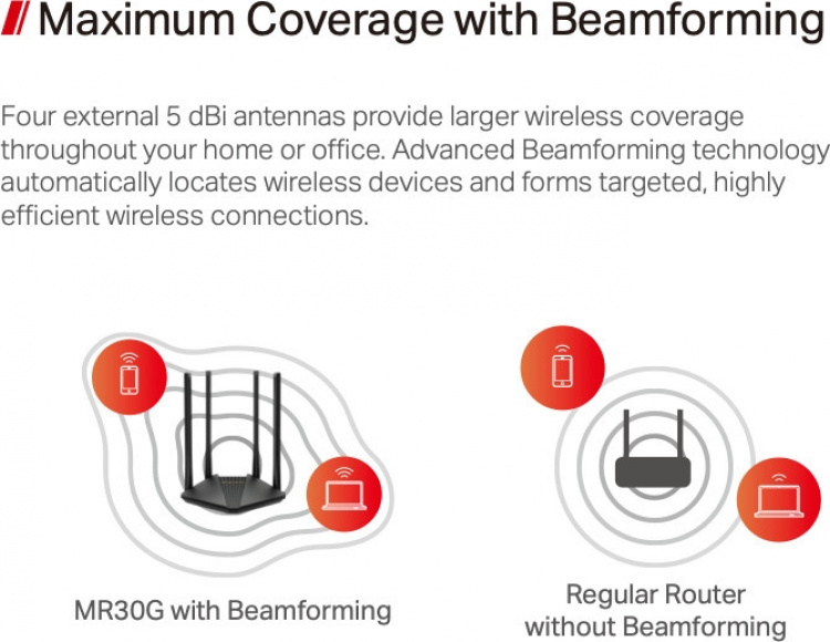 Mercusys MR30G Dual-band WiFi-ruter
