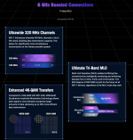 ASUS ROG Rapture GT-BE19000 Tri-band -WiFi 7 AiMesh-spillruter