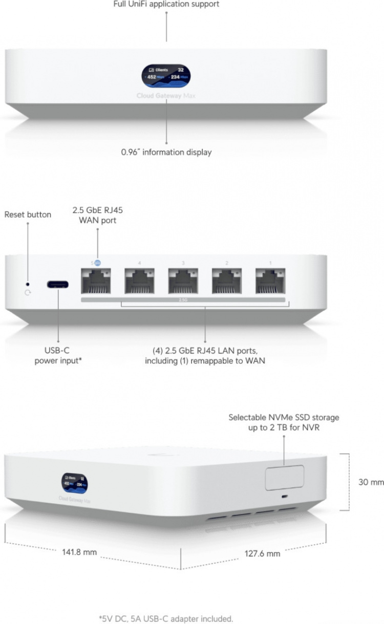 Ubiquiti UniFi Cloud Gateway Max-ruter