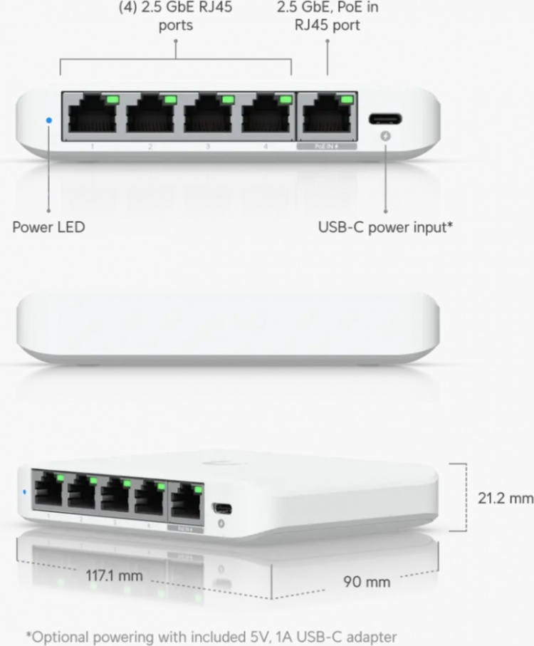 Ubiquiti UniFi USW-Flex Mini 2,5G 5-porters switch
