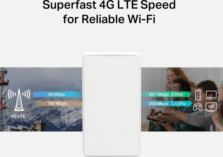 Mercusys MB130 4G LTE-modem og WiFi-basestasjon