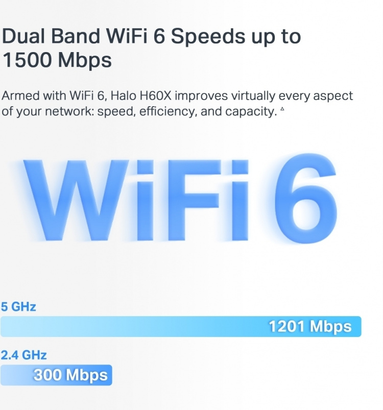 Mercusys Halo H60X WiFi 6 Mesh-system, 3-pakk