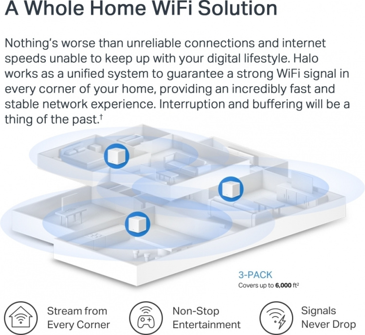 Mercusys Halo H60X WiFi 6 Mesh-system, 3-pakk