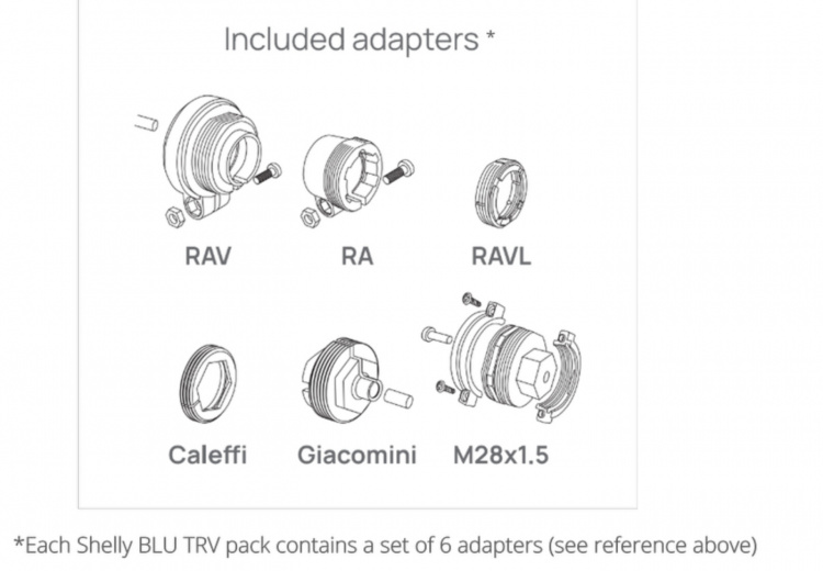 Shelly BLU TRV + BLU Gateway Gen3 smarttermostat, 3 stk.